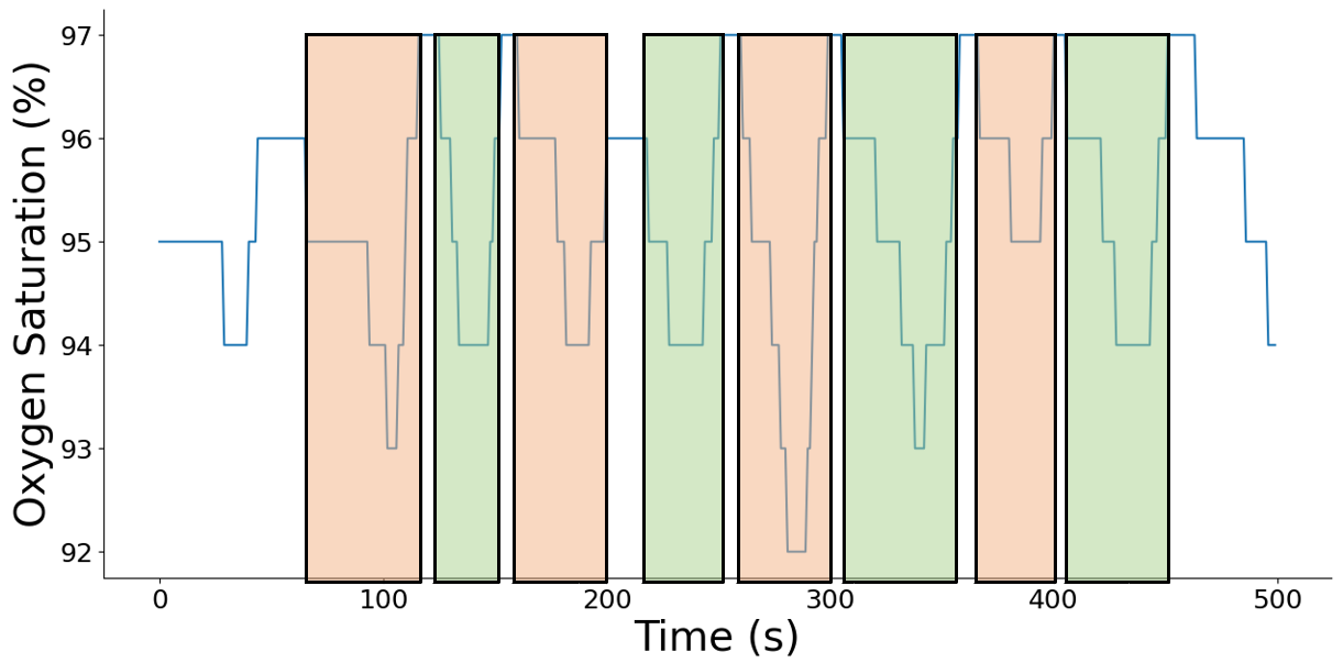 placeholder image 1