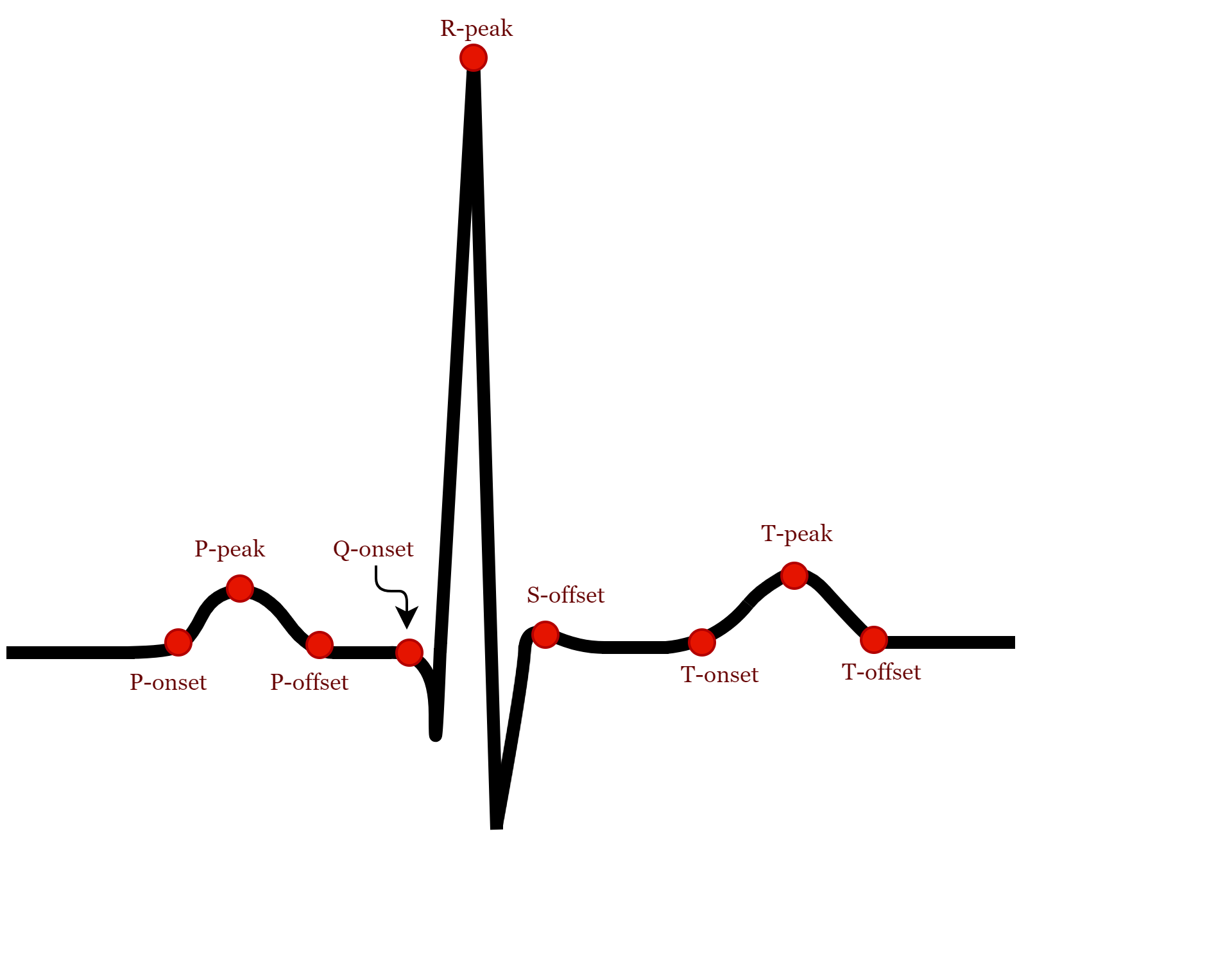 placeholder image 1